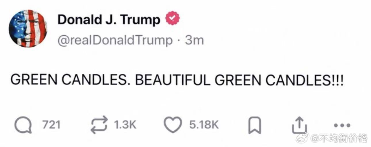 什么分析都不如川子喊单：Green Candles!