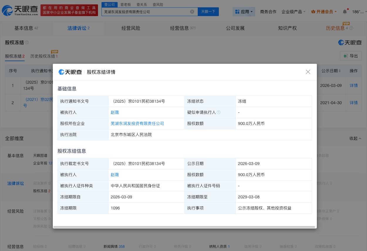 赵薇被冻结900万股权

赵薇所持900万股权再被冻结
天眼查天眼风险信息显示，