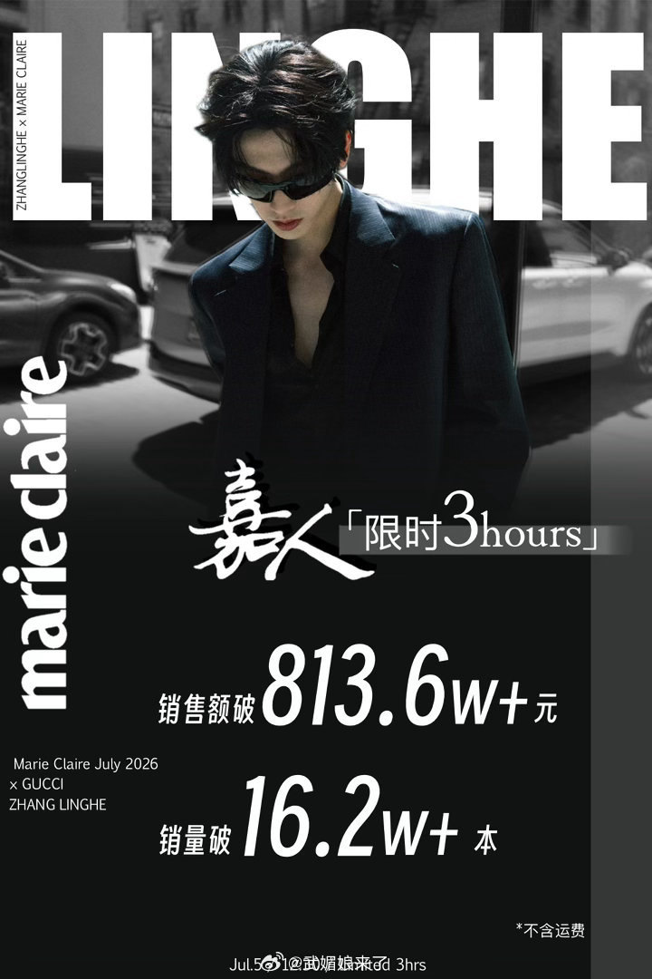 张凌赫《嘉人》七月刊限时三小时开售，销量直接突破16.2万本，销售额813.6万