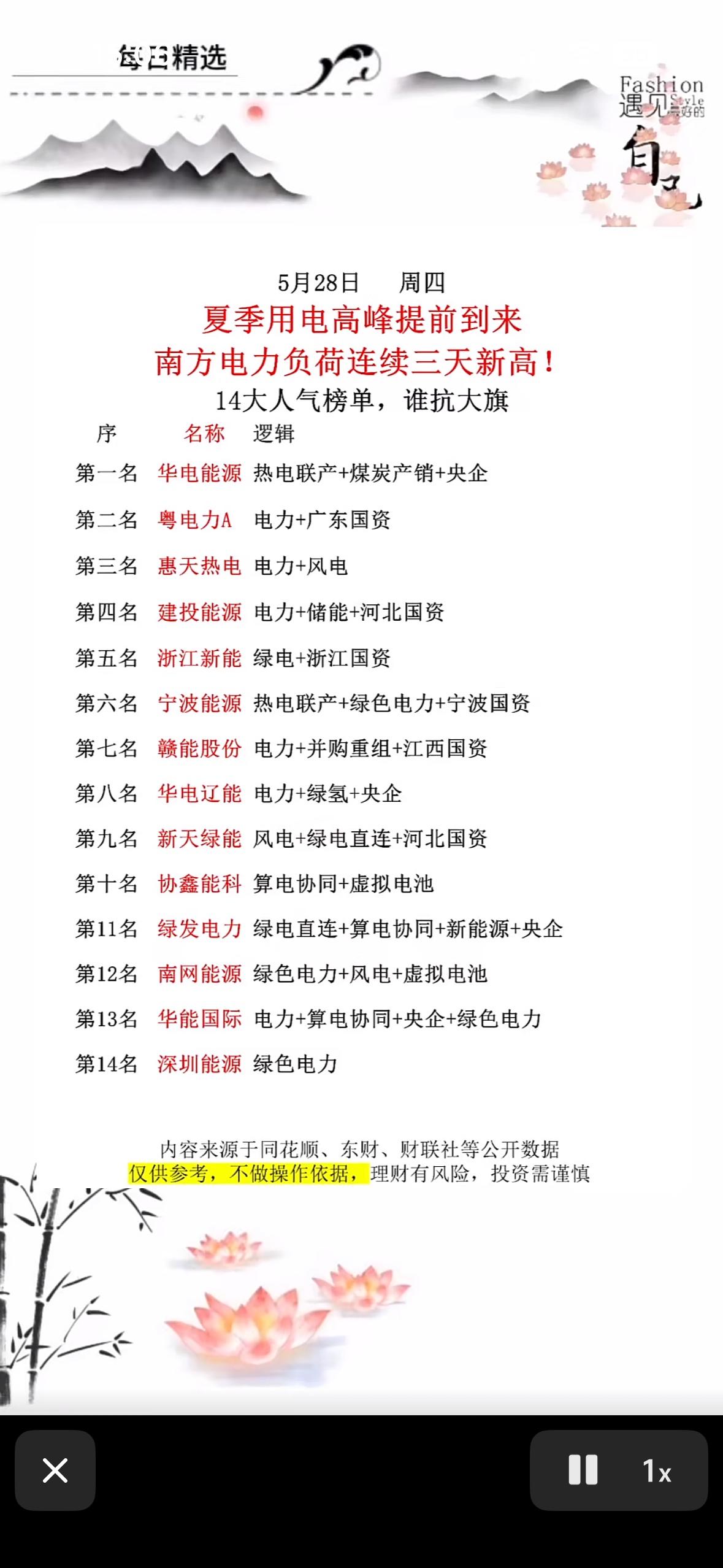南方电力负荷连续三天创新高，谁将扛起大旗？

南方电力负荷连续三天创新高，这用电
