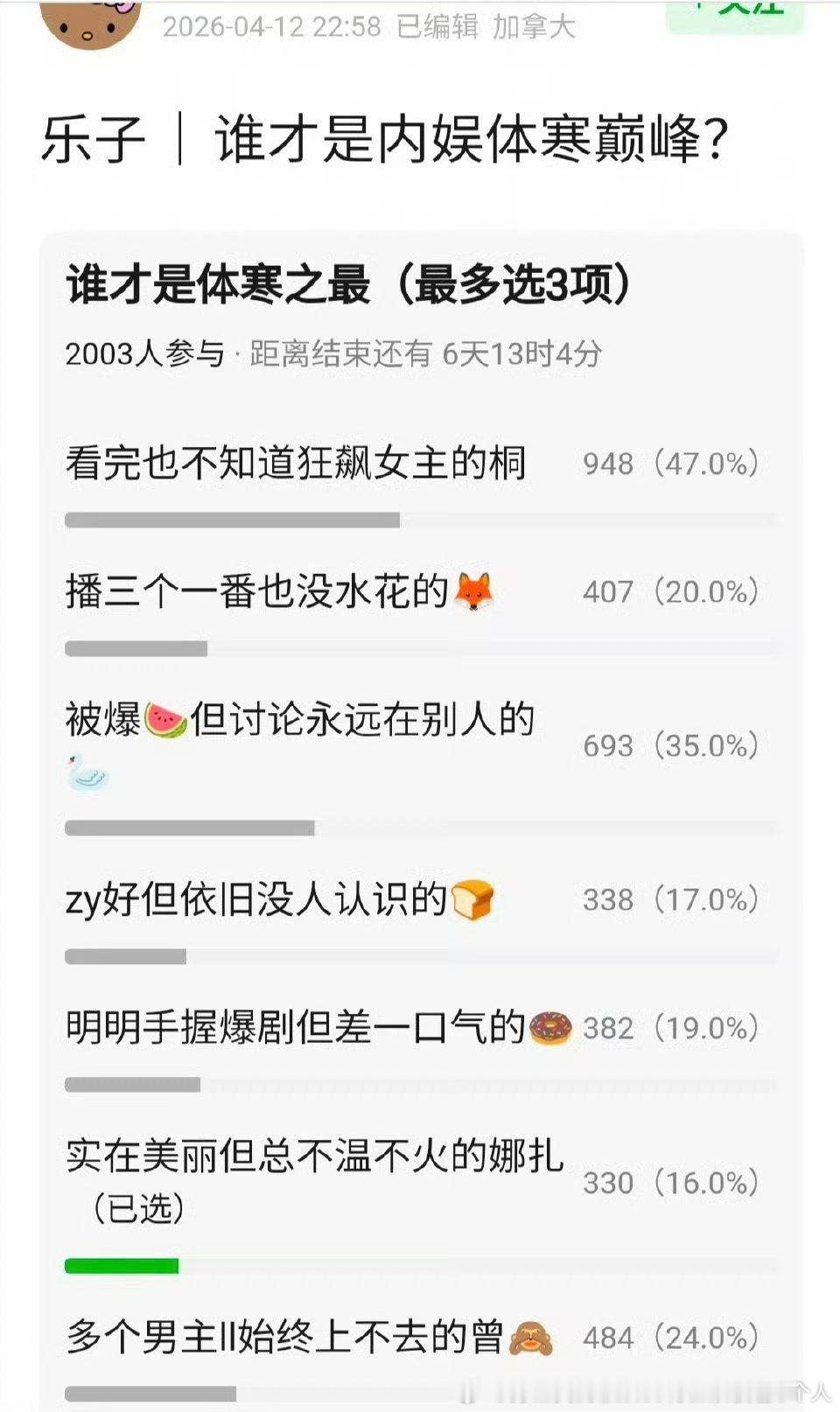 这里面是包上恩和桐吧 
