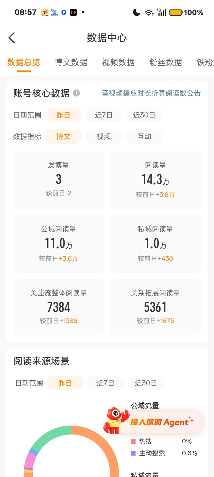 只有一个绿