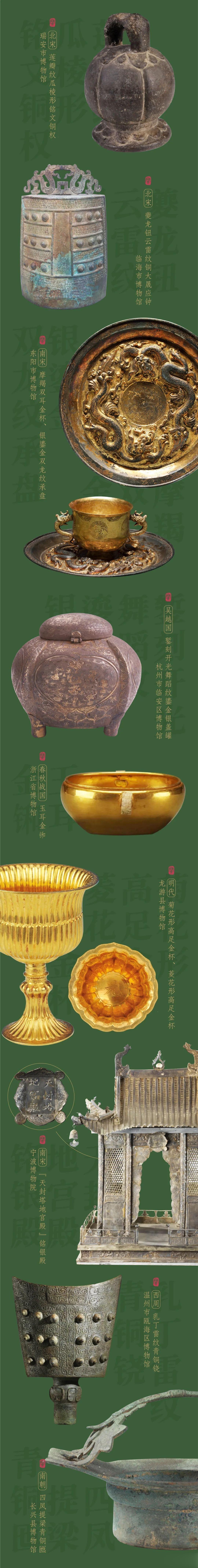 浙江省博物馆推出《蔚为大观——全省博物馆百大镇馆之宝特展》文物名单如下⬇️ ​​
