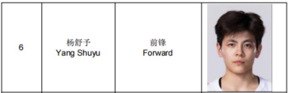 杨舒予杨舒予中国女篮热身赛中国女篮vs尼日利亚女篮 20260807CHINA 