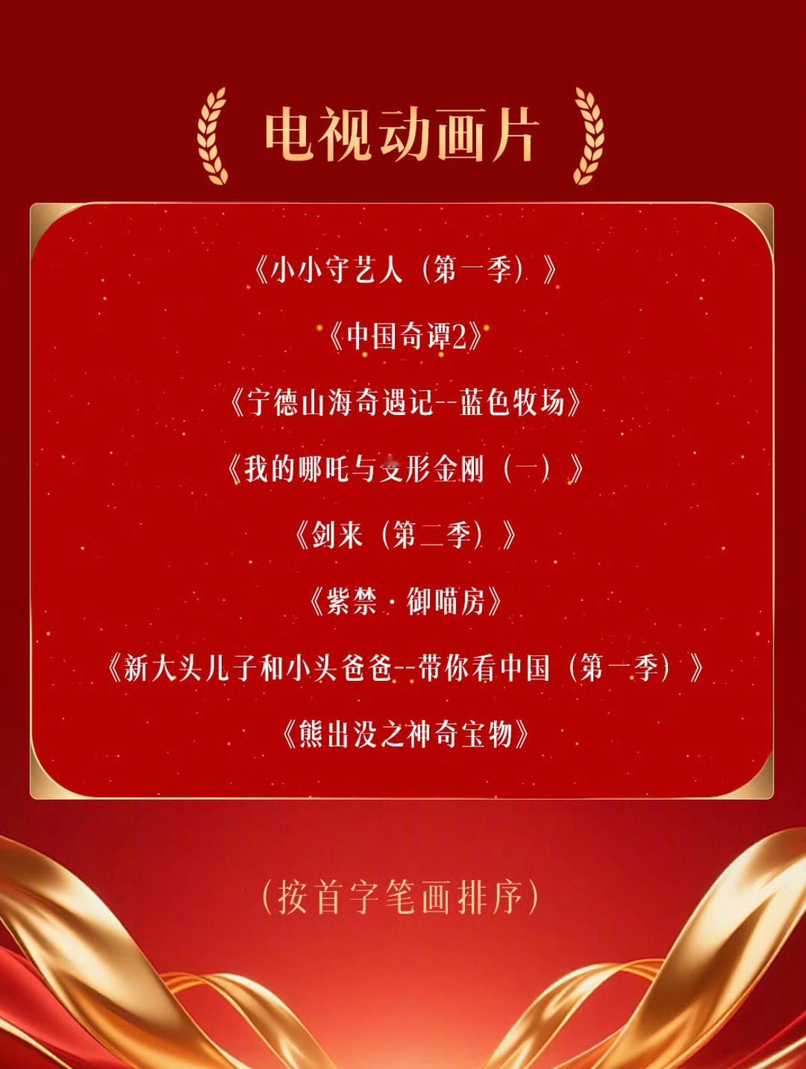 恭喜刘诗诗配音的动画片《紫禁，御喵坊》提名金鹰奖