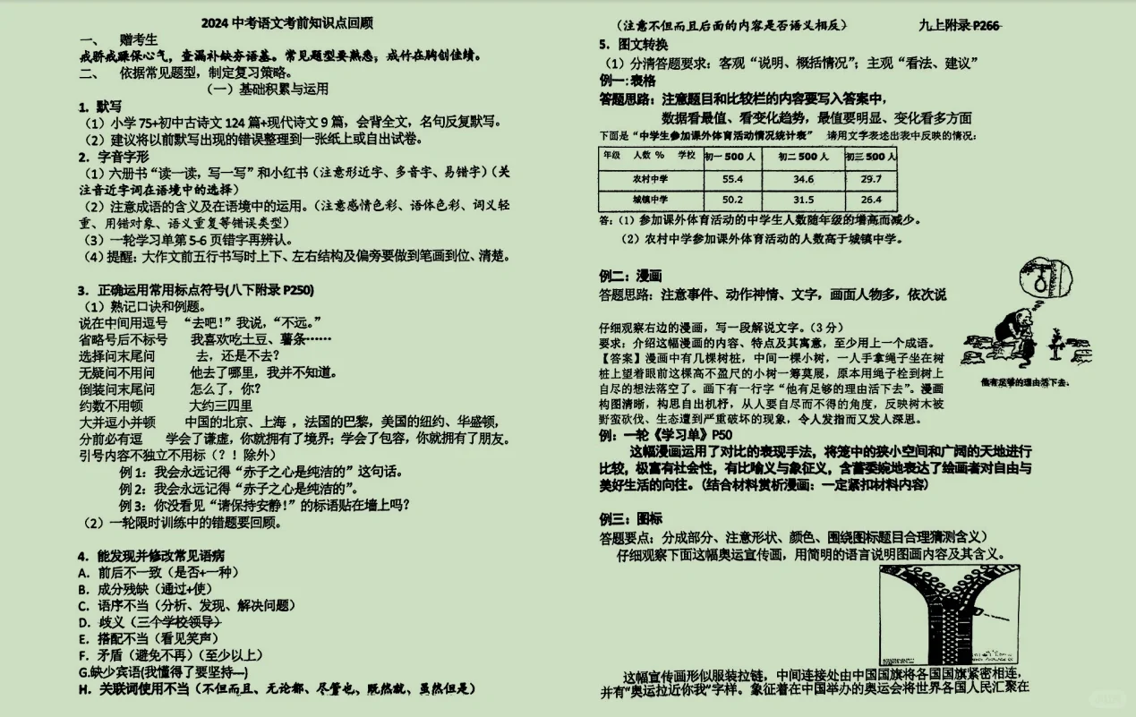 2024中考重要知识点‼️快码住‼️