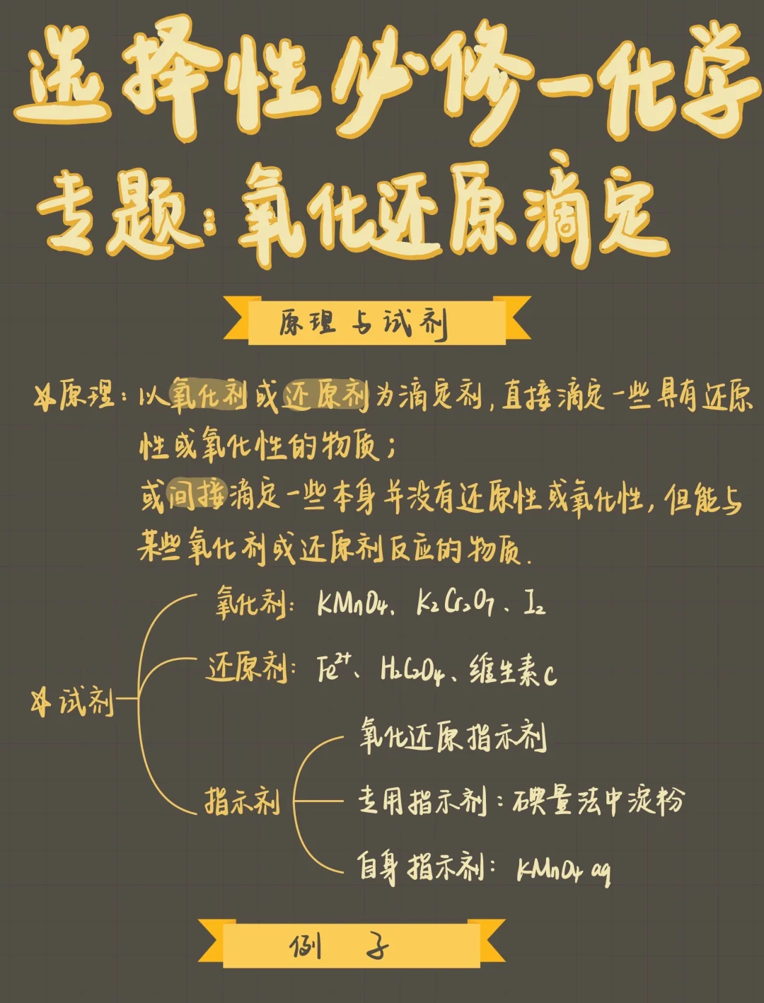高二化学｜滴定拓展+计算，高考重点学起来🔥