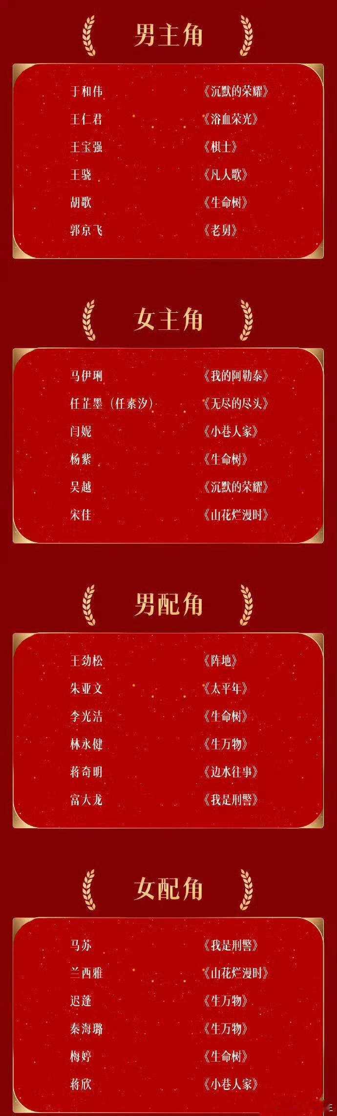 杨幂掉提 也不奇怪， 《生万物》里，演技垫底的就只有杨幂了吧 
