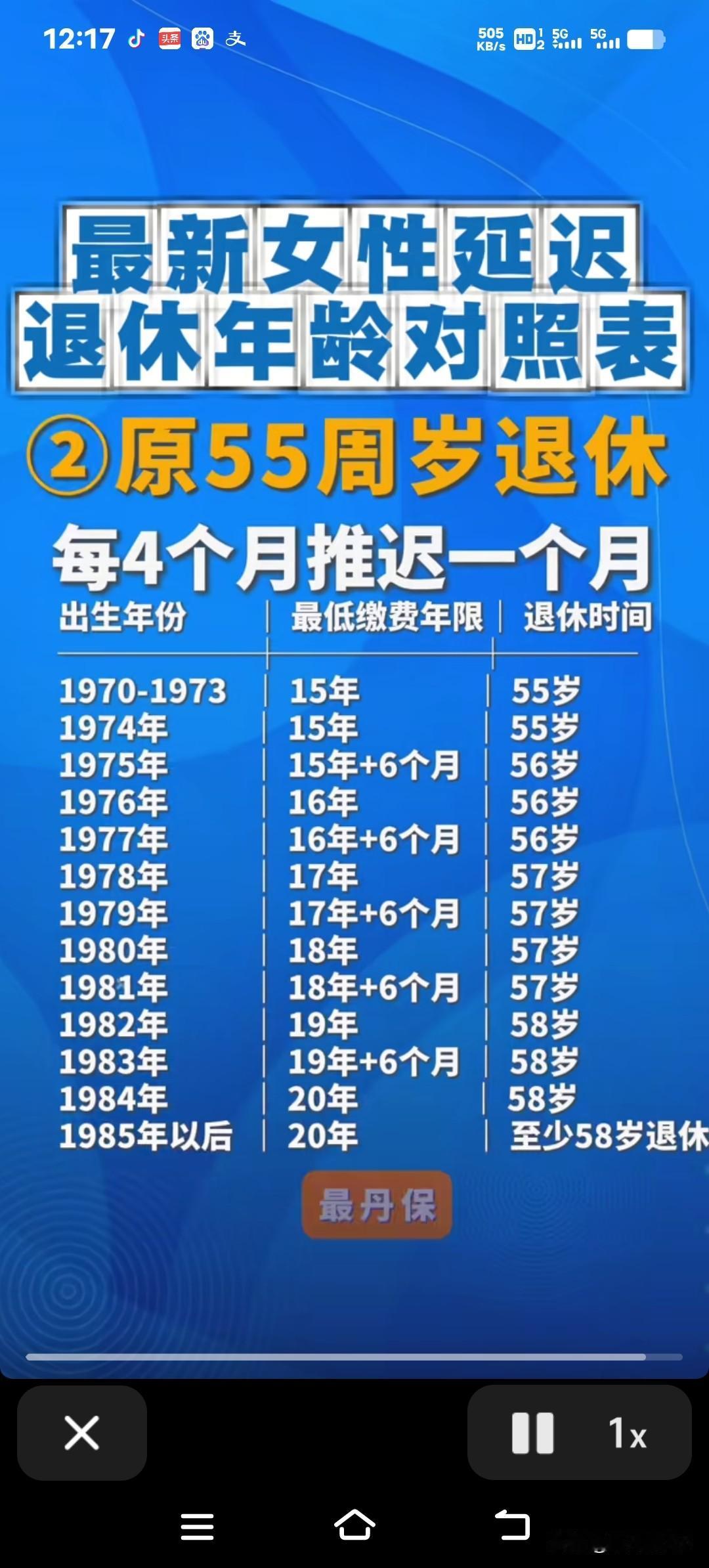 延迟退休真的要落地了，2025到2029年这几年退休的人，反而好像更划算？真相还