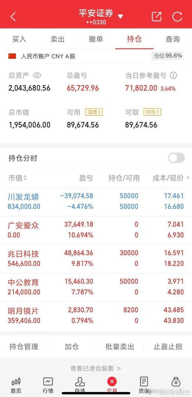 2024年龙头看准白桃的50万本金实盘炒股之旅（第53天 ） 2024年12月1