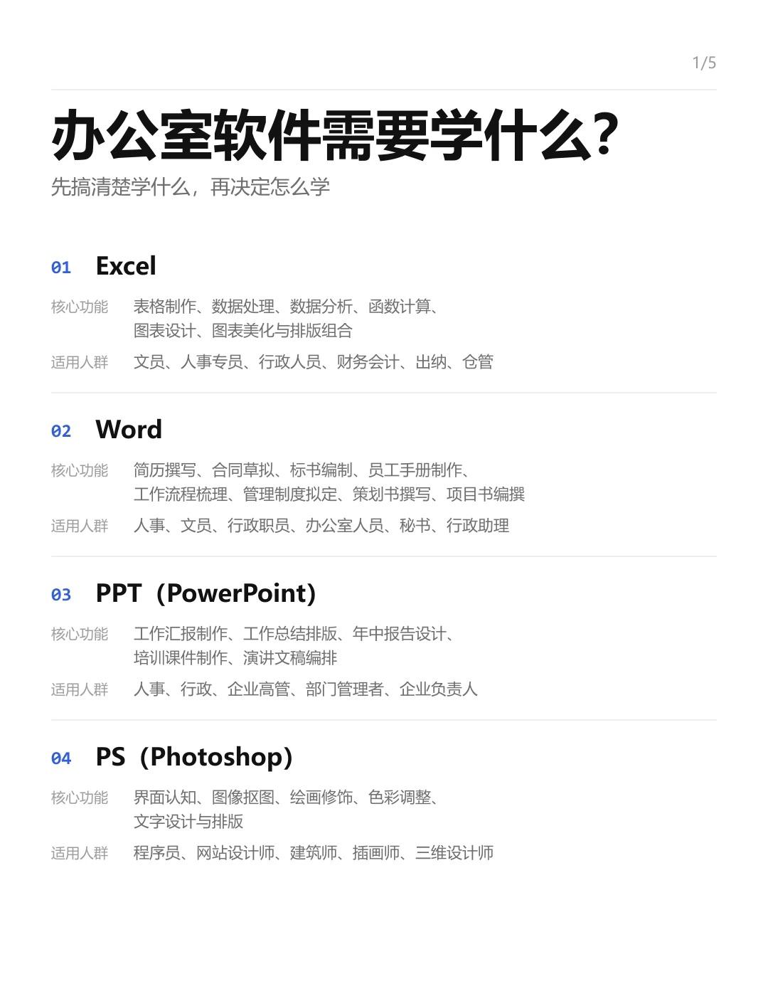 在苏州电脑办公到底学什么？四个软件讲清楚
电脑办公到底要学什么？很多人一开始方向