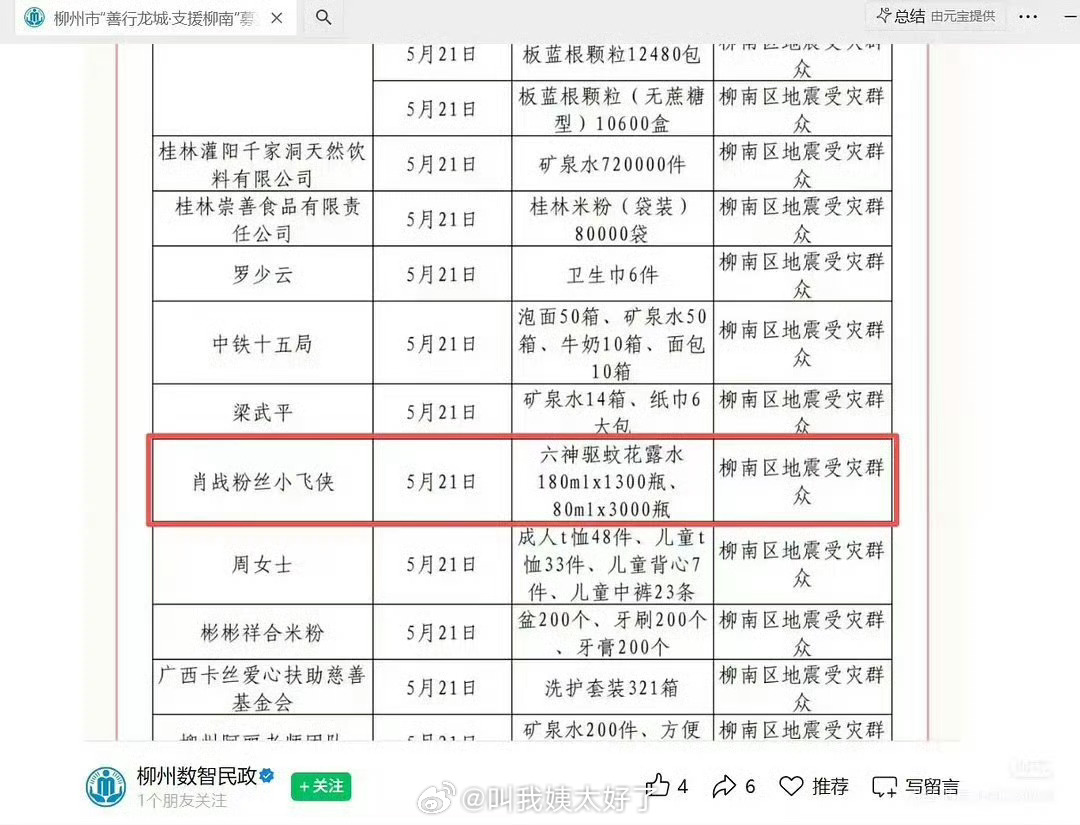 肖战粉丝居然从2020年默默做公益到现在了