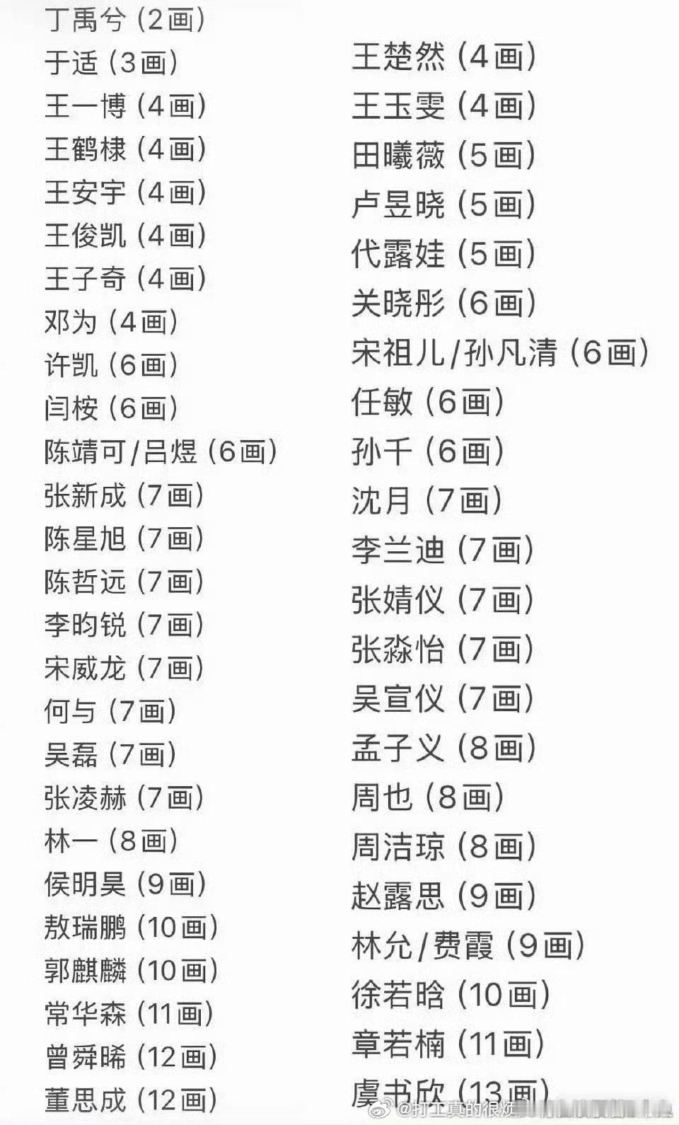 侯笔画比虞少啊按yxh说的新规要不然挤去特出要不然侯在前拭目以待 