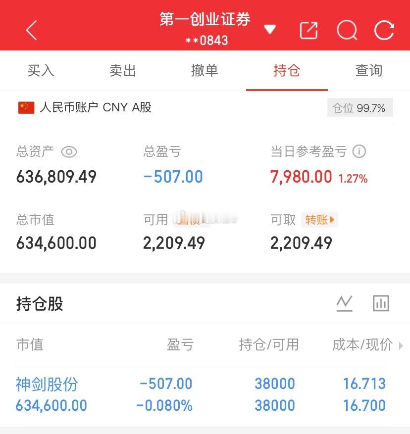 爱股程全职炒股日记40w本金挑战一年翻5倍，第（ 145  ）天！总资产：63w