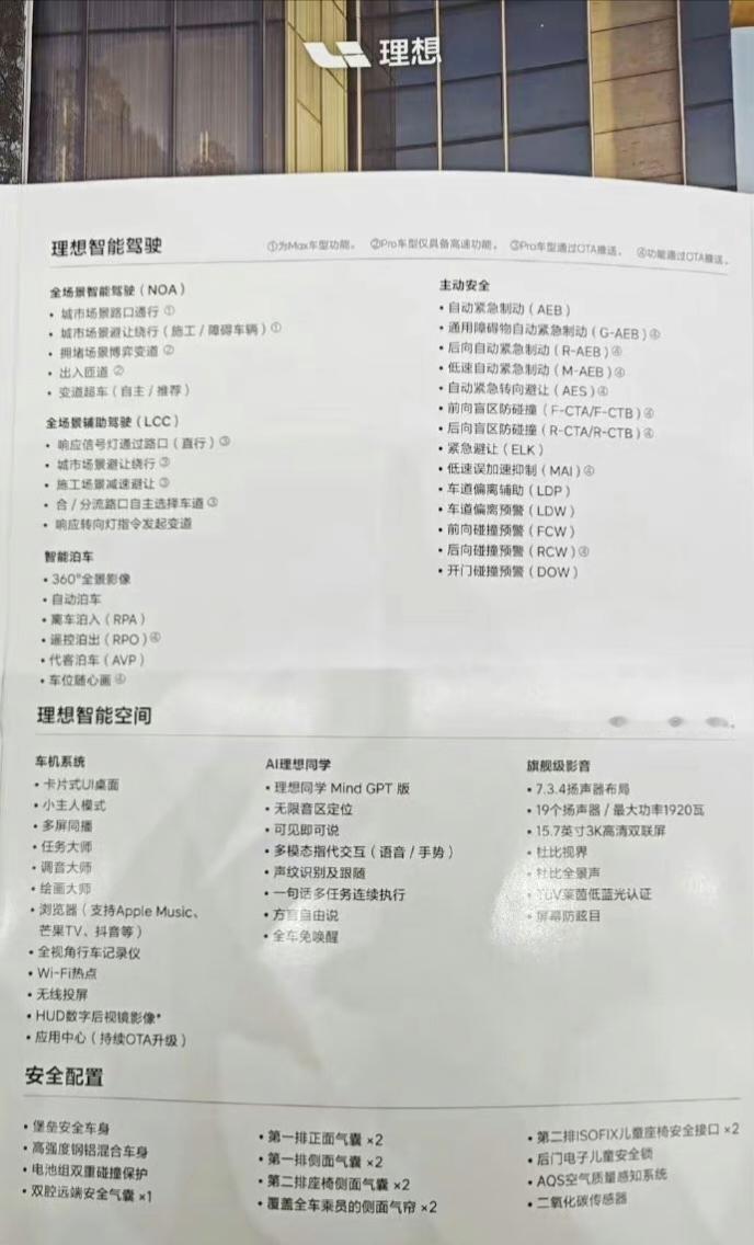理想L6，你觉得会卖多少钱？
从网上看到了理想L6的配置表，依旧是Pro/Max