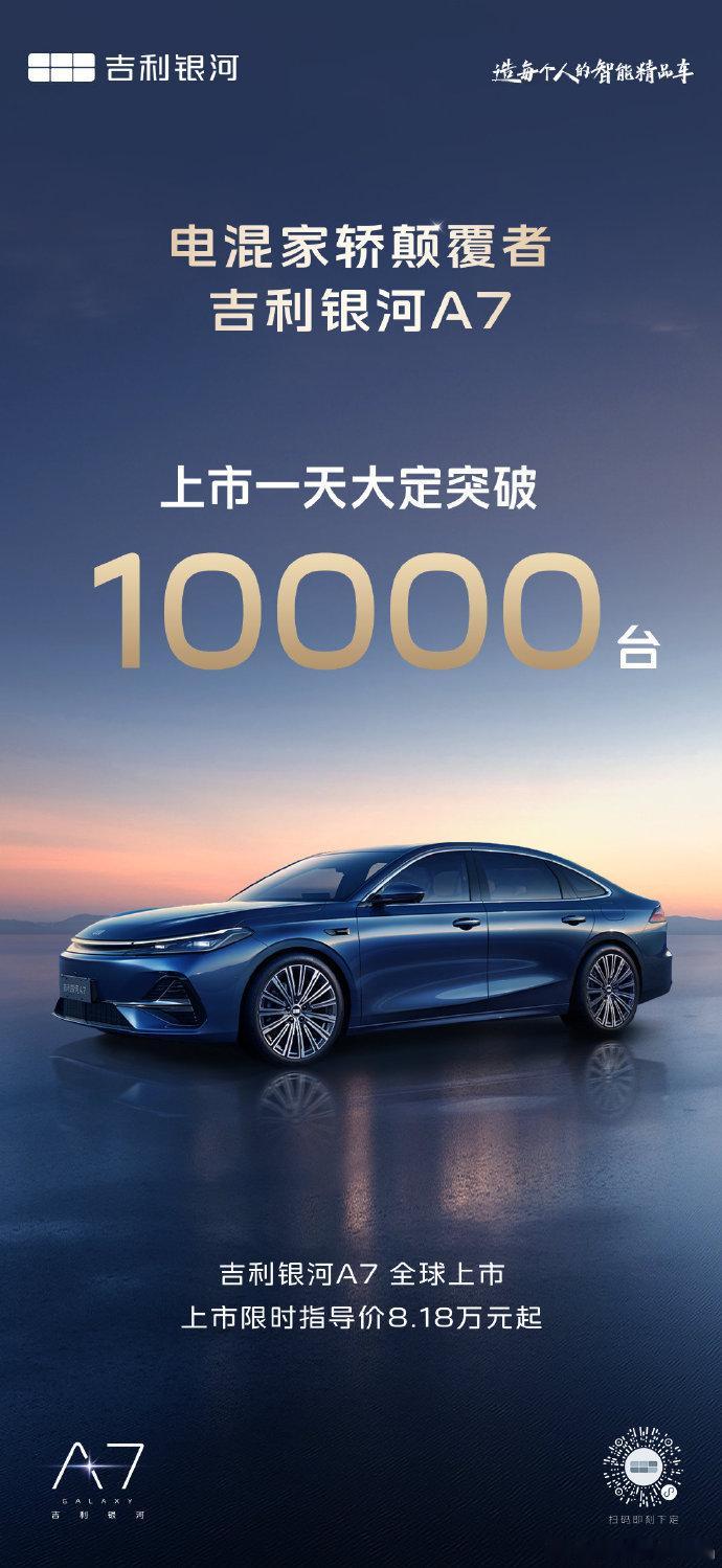 吉利银河A7上市一天大定破万 ​​​
