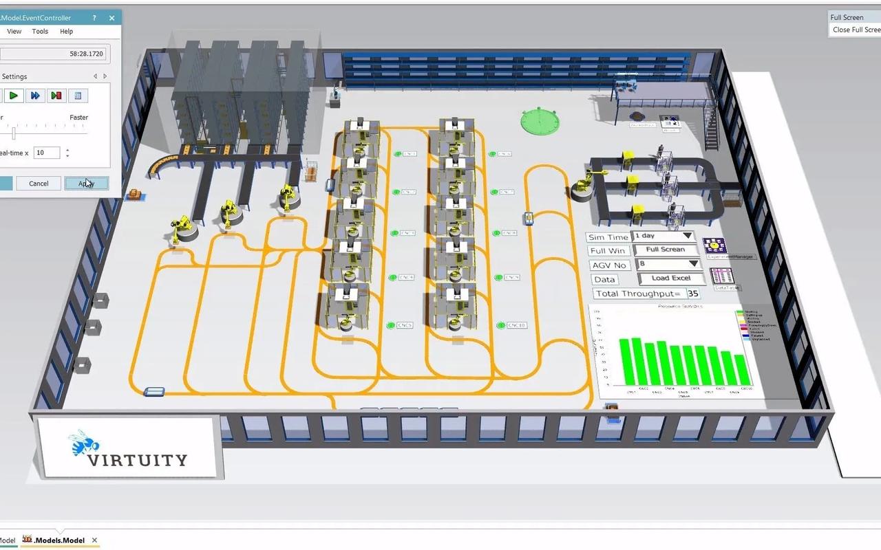 接触了西门子Tecnomatix  Plant Simulation 软件，终于