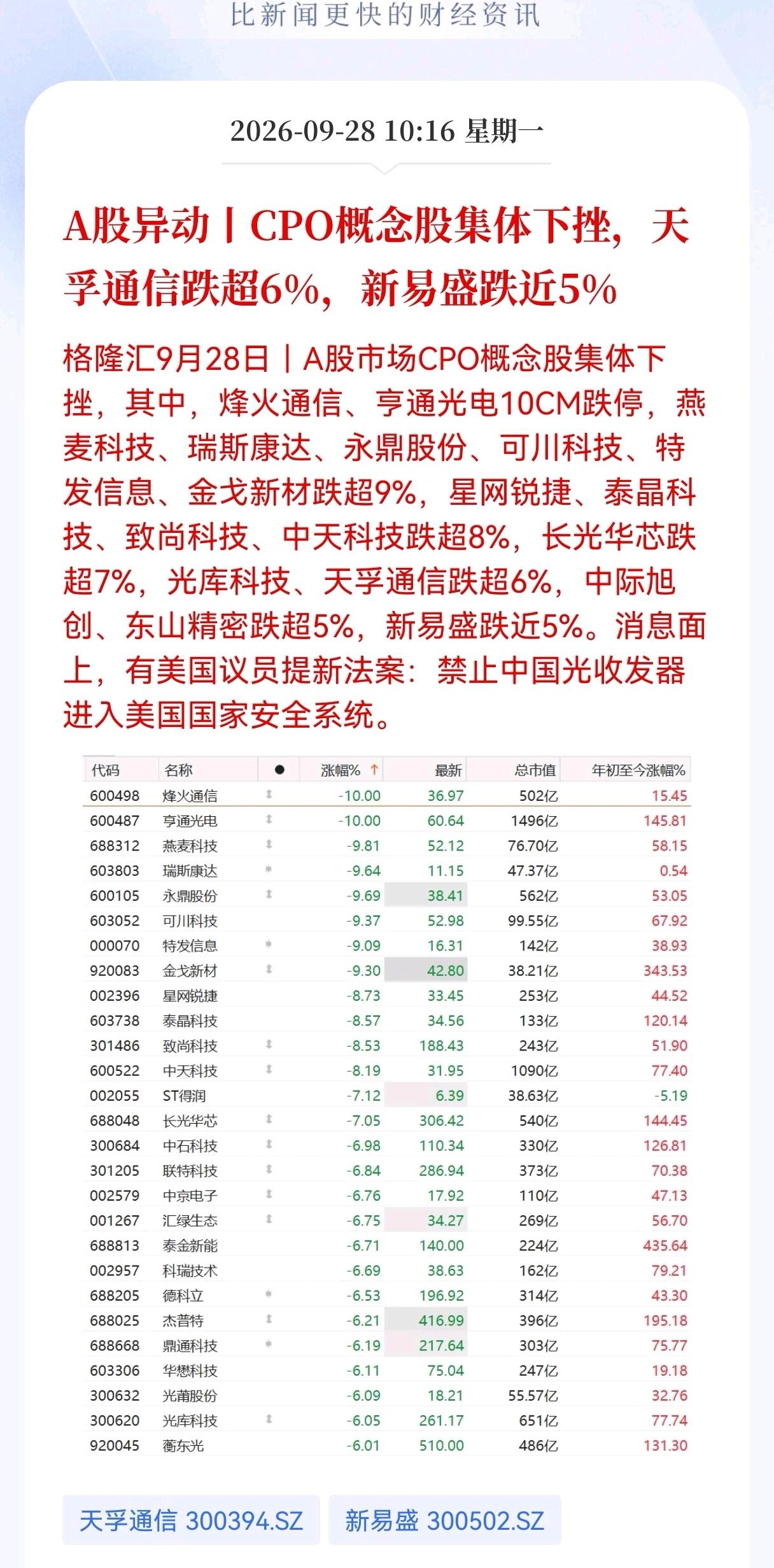 今天A股暴跌的原因找到了！明天会反弹吗？
今天A股突然大跌，很多人第一反应，都以