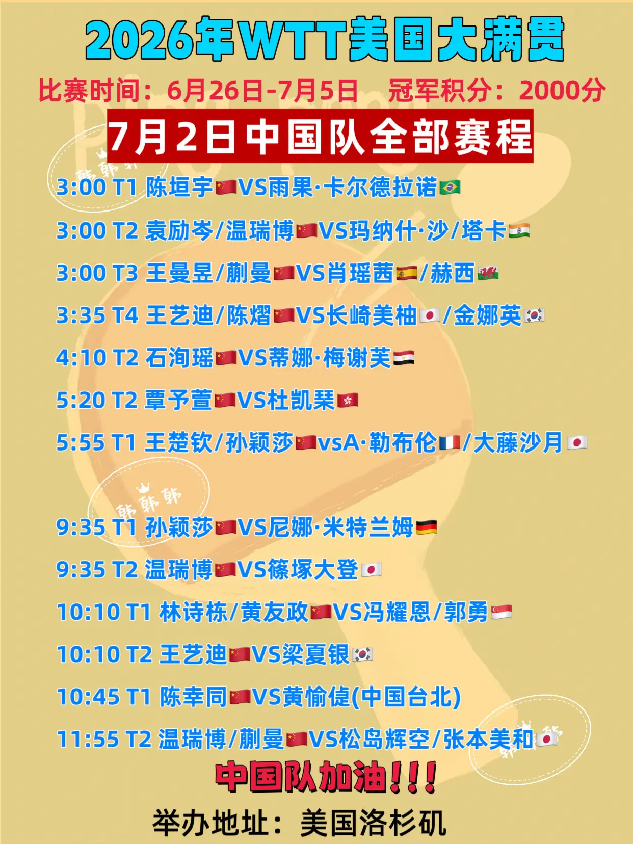 美国大满贯。7月2日美国大满贯中国队赛程 中国队加油