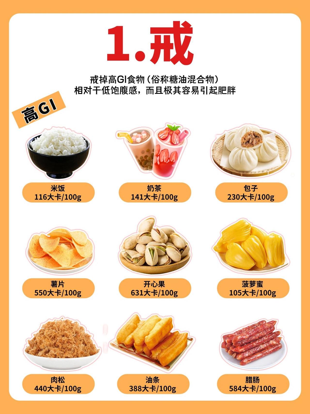 这么吃多瘦20斤‼️减肥戒换大法🔥不看后悔 
📢要想瘦！先调整饮食结构‼️
