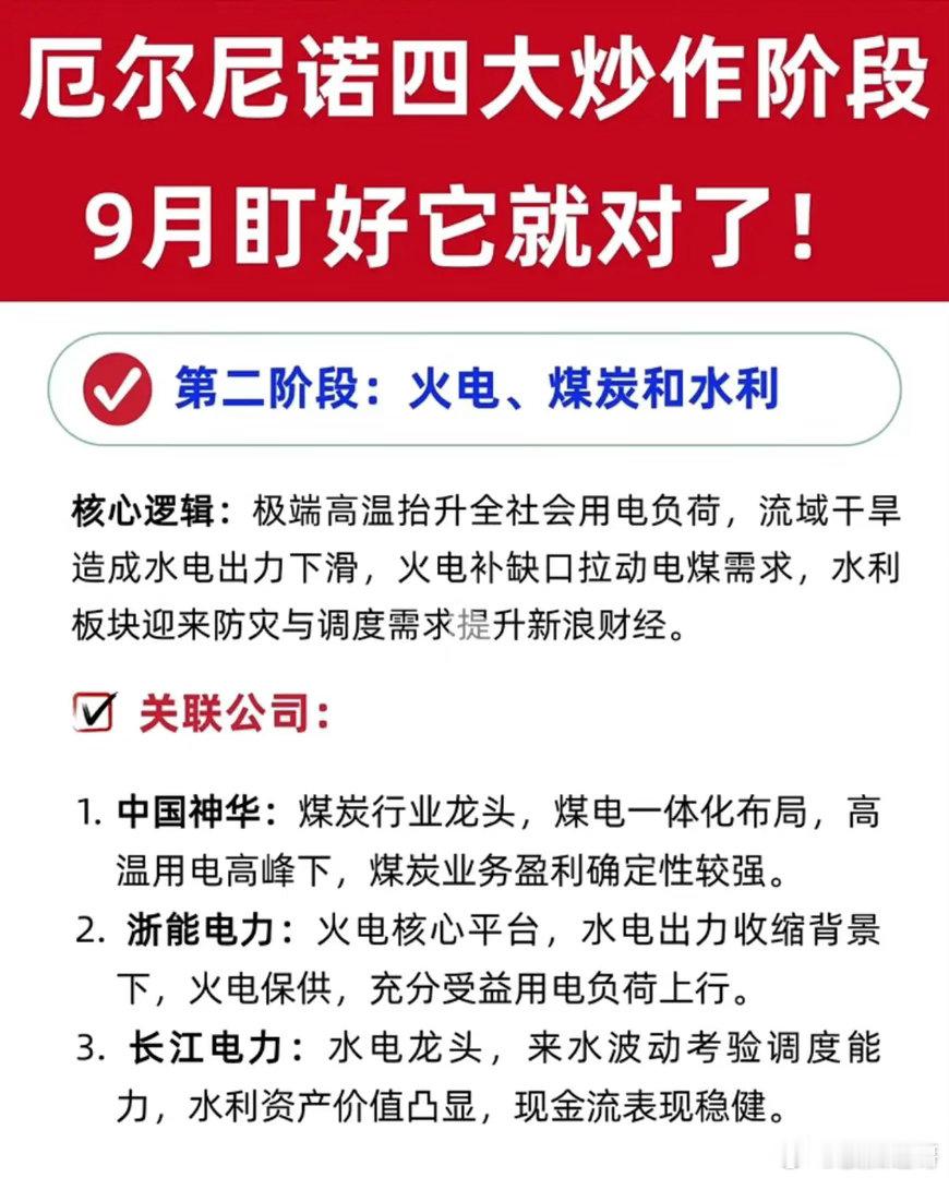 厄尔尼诺来袭，四大轮动阶段，周期板块暗藏机会市场近期主线来回轮动，不少投资者盯着