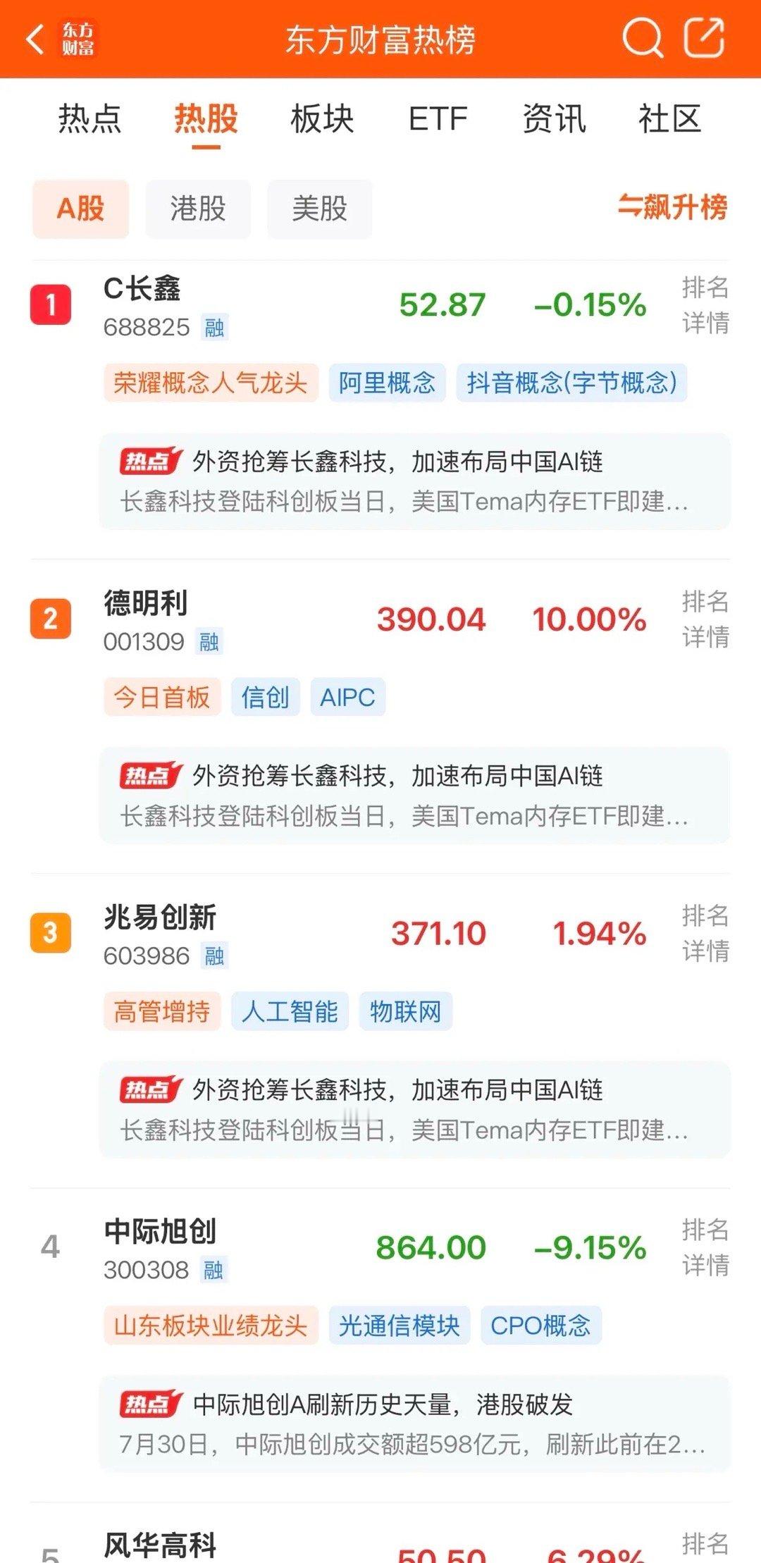 2026年7月30日，各大股吧前十热股:淘股吧: 1.德明利 2.一鸣食品 3.