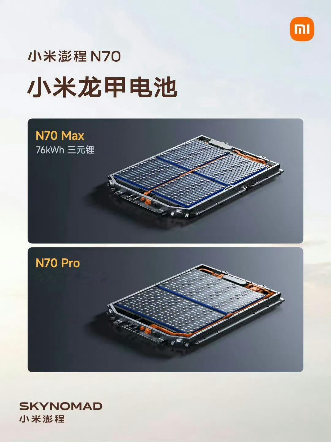 小米龙甲电池针刺不起火 这次我觉得重点真不只是“拿针扎一下”。同一块龙甲电池先经