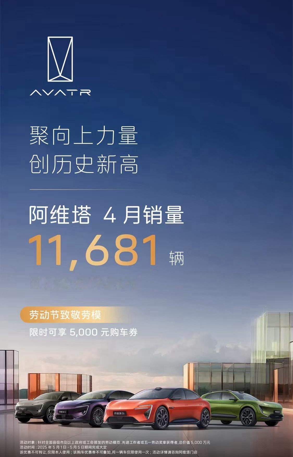 阿维塔4月销量11681辆，创历史新高三年四车布局已成，品牌焕新升级满载势能，开