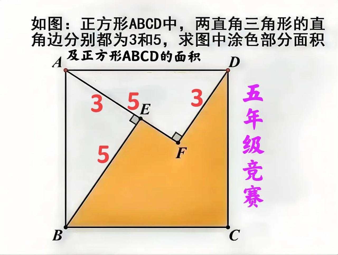 “难者不会，会者不难！”这是一道小学五年级数学竞赛题：正方形内局部图形面积已知，