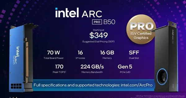 Intel专业显卡锐炫Pro B50正式发布！售价349美元