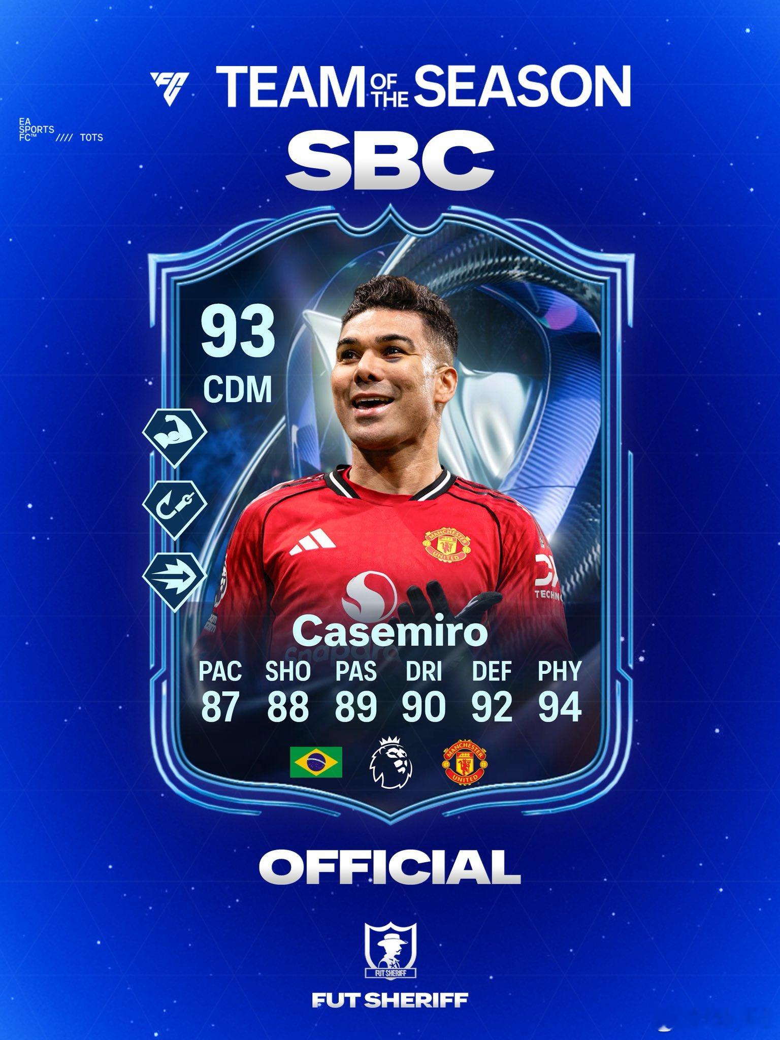 胖虎 & 姆伯莫TOTS SBC的正式数据。FC26