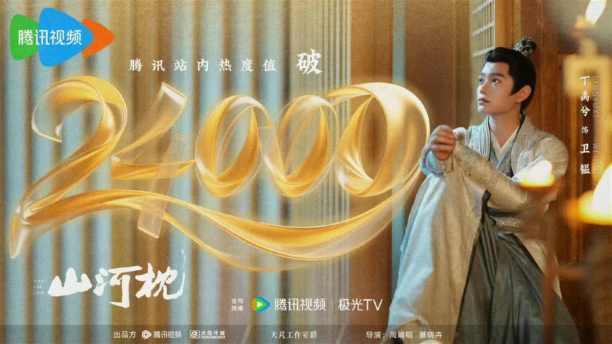 山河枕热度破24000山河枕站内热度破24000山河枕站内热度破24000，继续