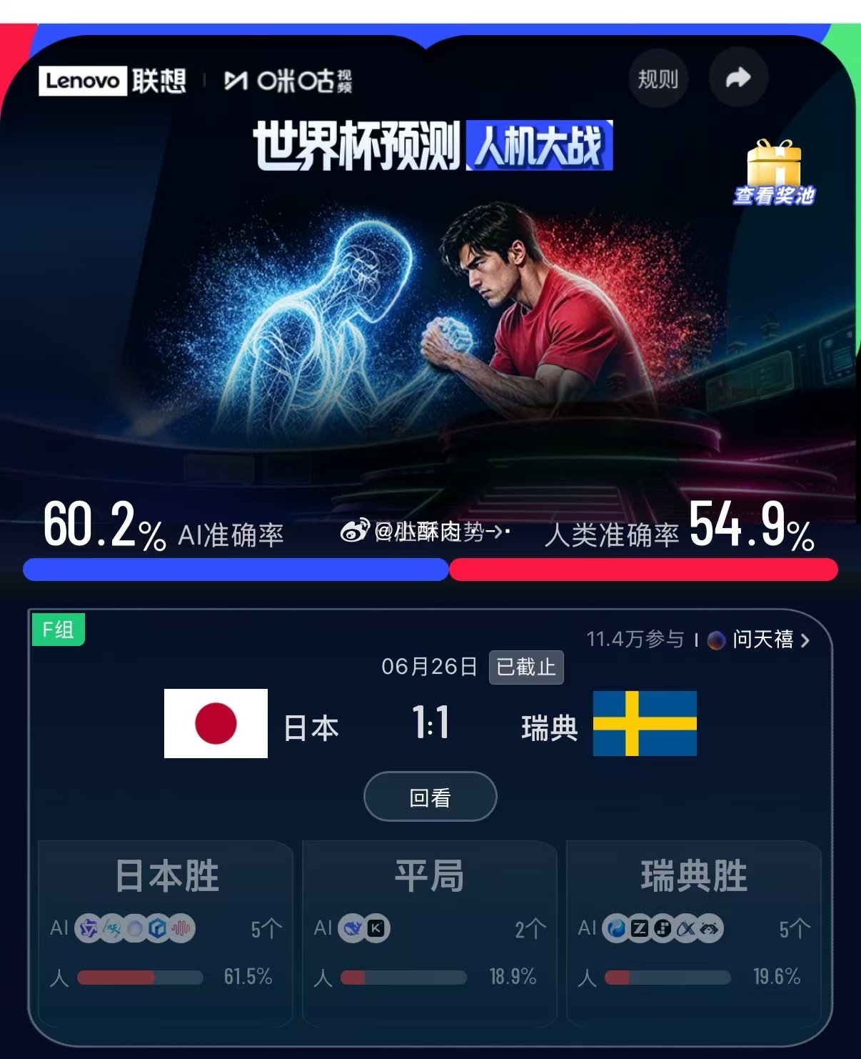 日本vs瑞典日本1比1瑞典 剧本拉满！一场平局成全两队晋级，日本稳坐小组第二、瑞