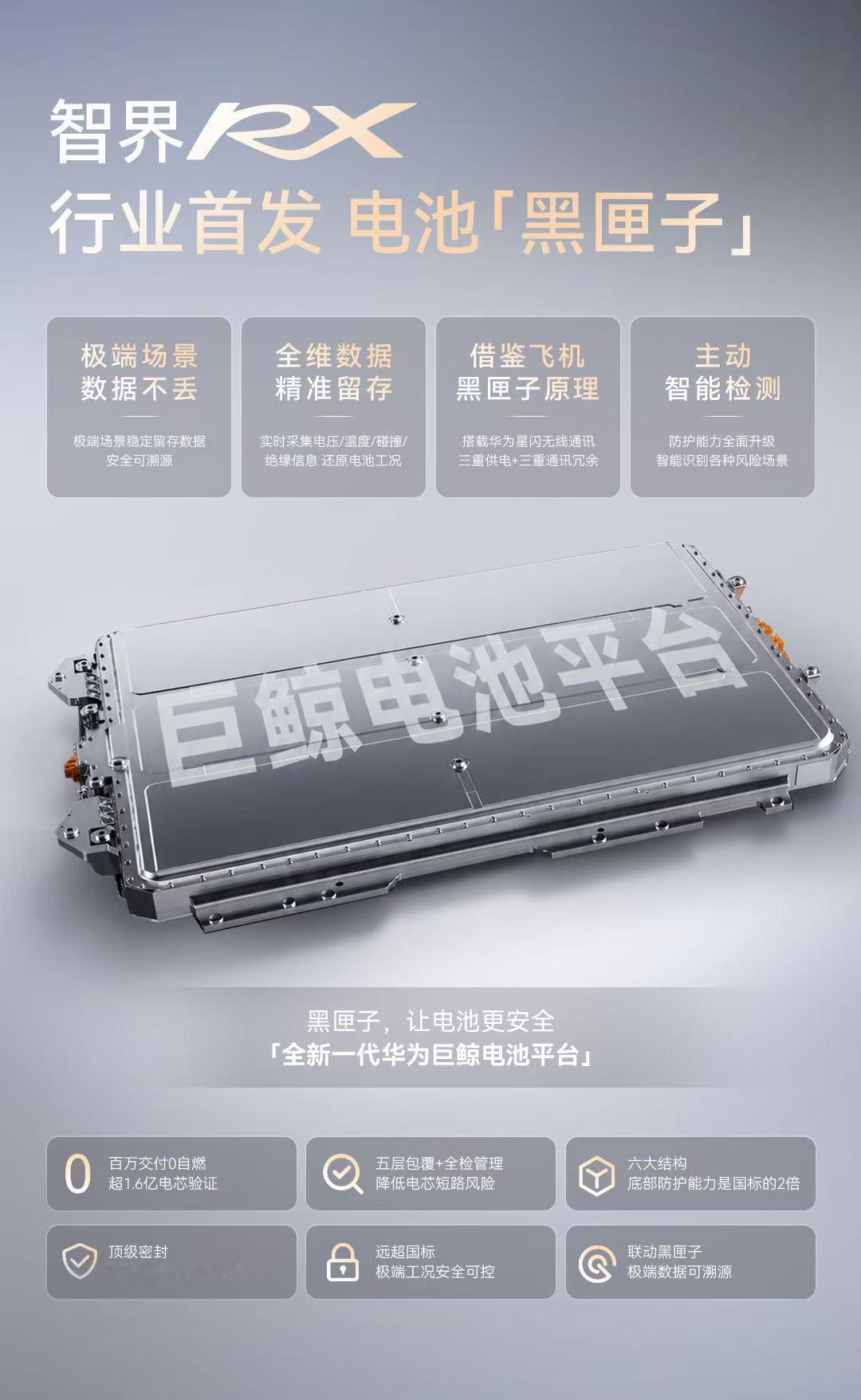 智界RX首发电池黑匣子智界 RX 在鸿蒙智行新品发布会上正式亮相并开启小订，首发