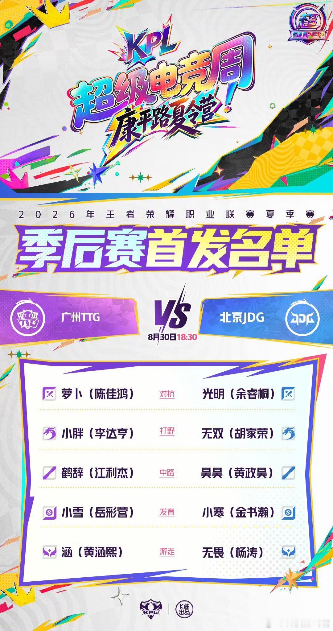 TTG季后赛首发名单JDG季后赛首发名单首发名单出来瞬间氛围感直接拉满！这一战谁