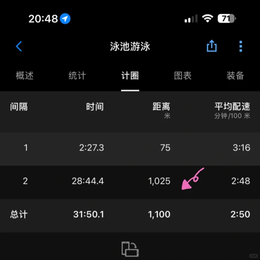 蛙泳 游泳池25米泳道～