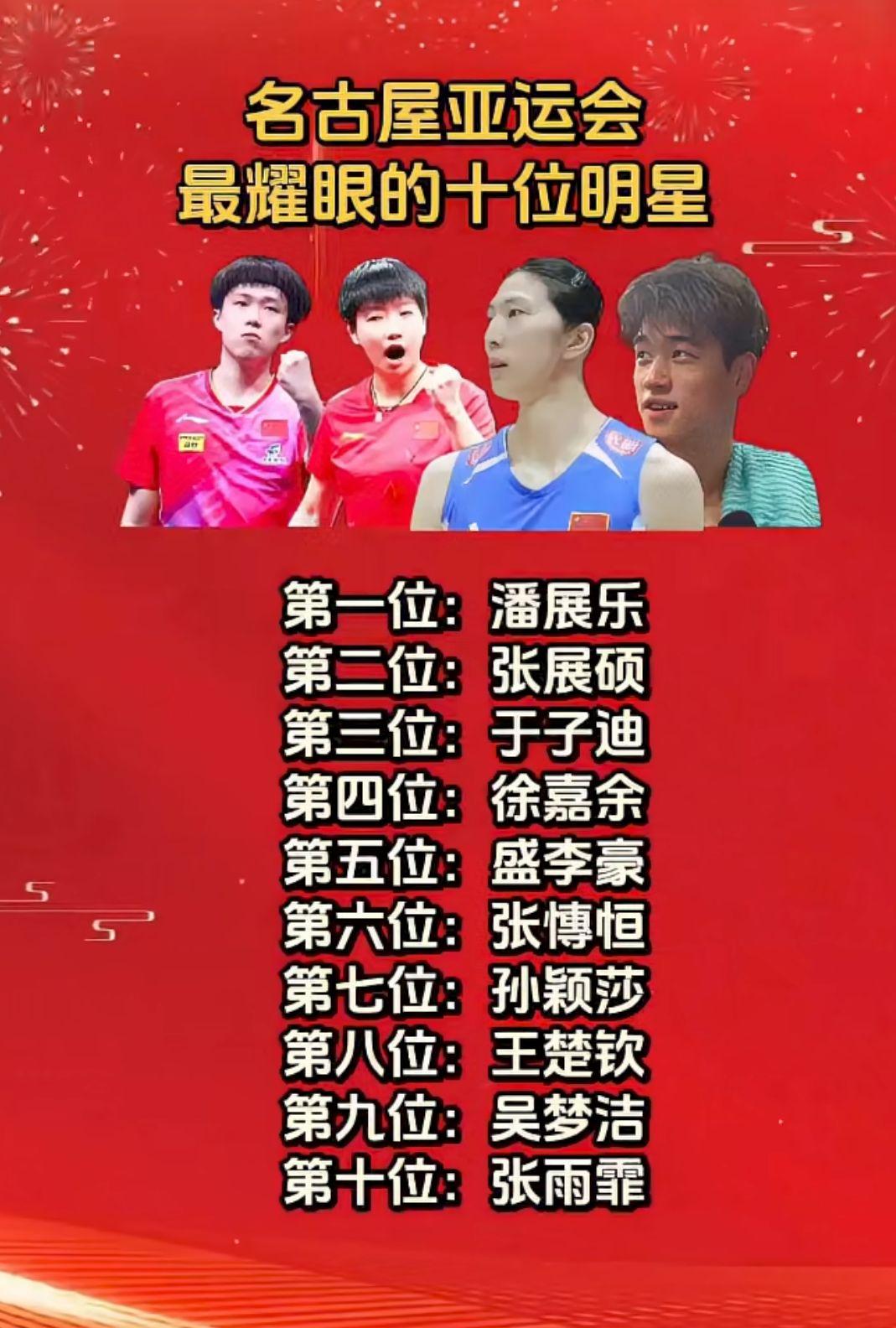 名古屋亚运会
最耀眼的十位明星
