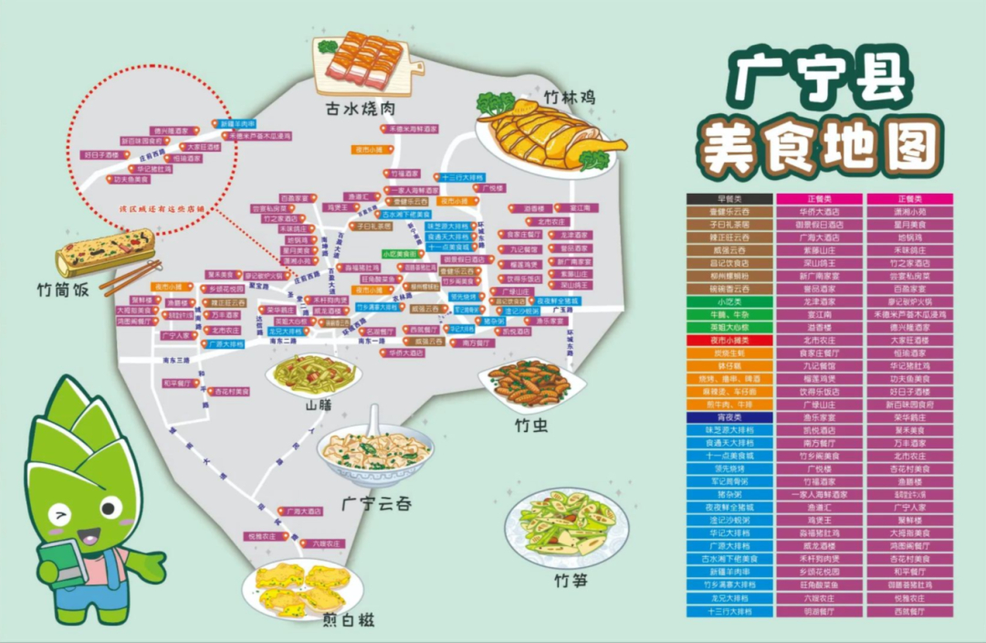 肇庆夏日游玩之广宁篇烟火美食是留住游客、撬动消费、传递城市底蕴的流量密码，依托得