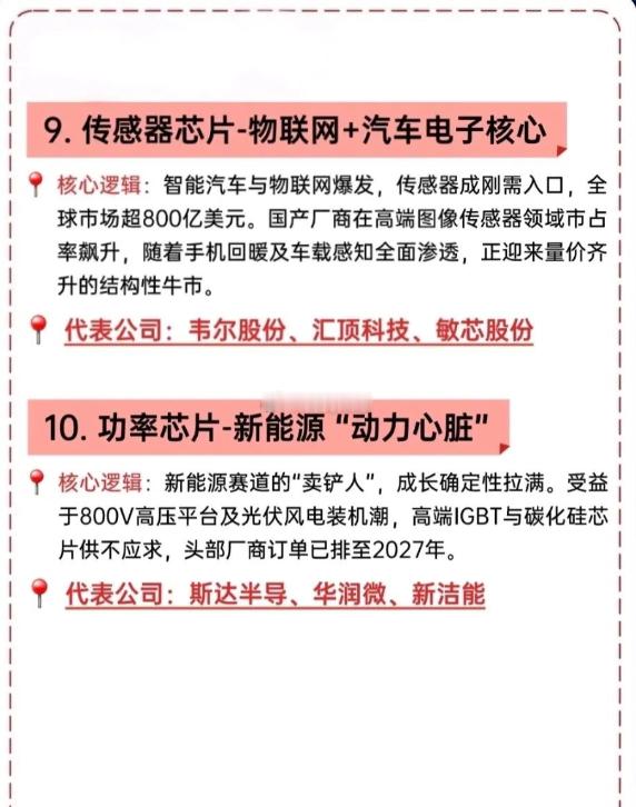 美股芯片全线爆拉！韩国存储价格疯涨30%，半导体10大赛道直接起飞！美股半导体指