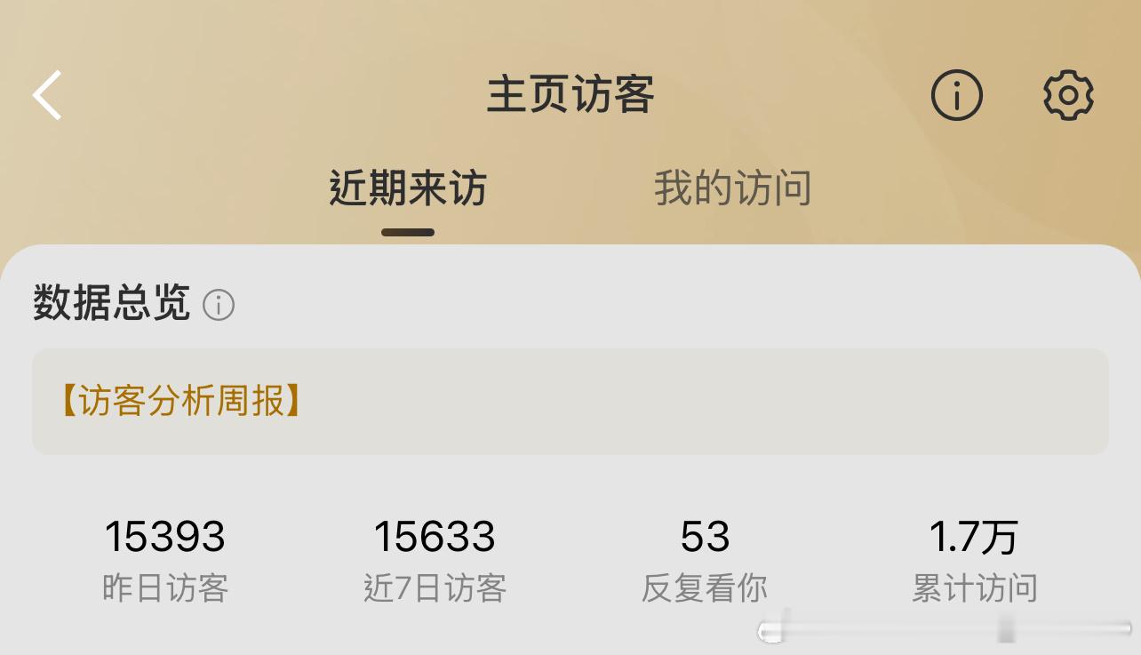 懵之逼 