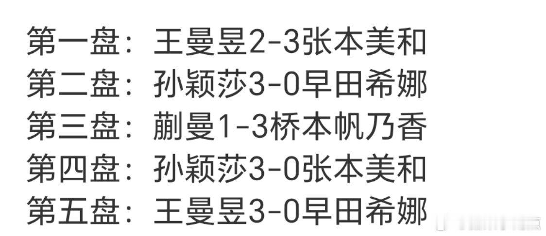 国乒女团7连冠  孙颖莎凭一己之力力挽狂澜，帮助女乒拿下冠军！孙颖莎真的太牛了！