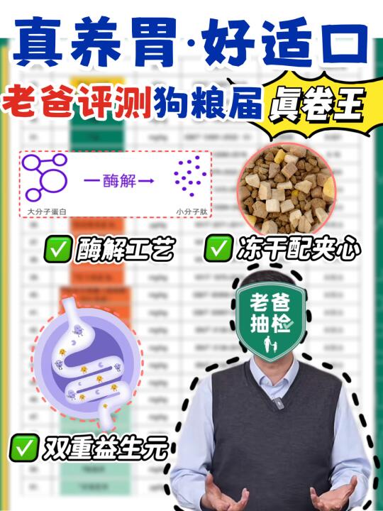 这抽检力度都扛住了 不愧是狗粮届卷王