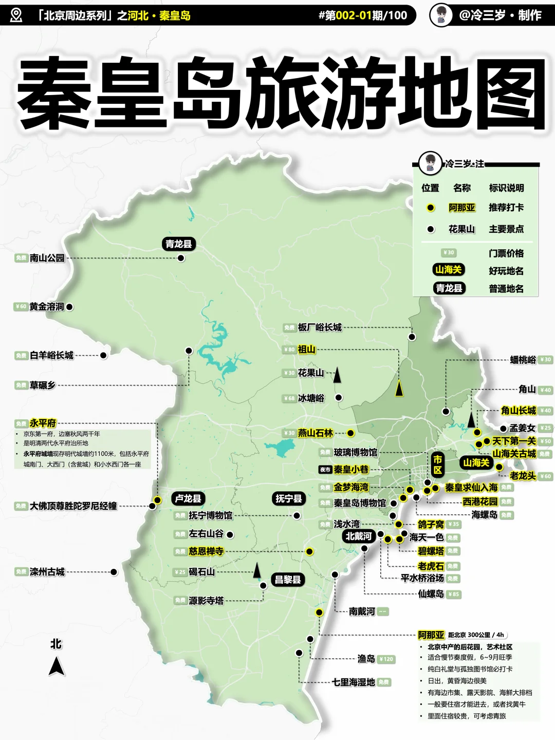 你觉得秦皇岛旅游，能进河北前三吗？