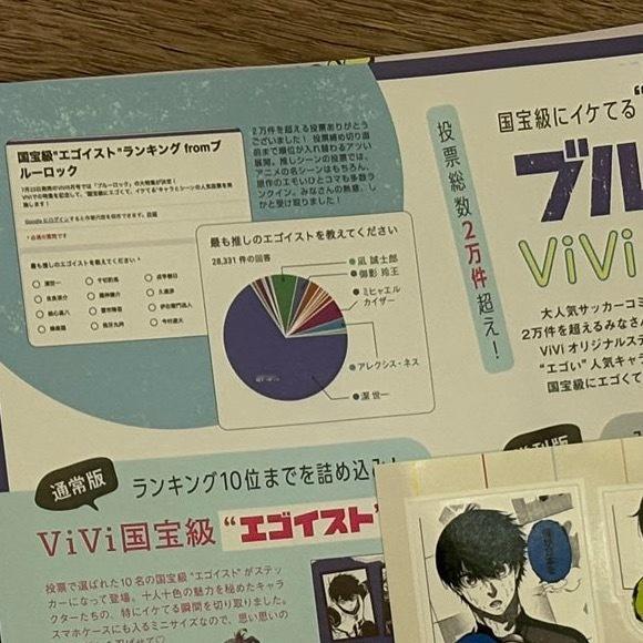 洁世一  ❗Vivi杂志官投的具体票数公布了！总票池28331票洁世一占了总票池