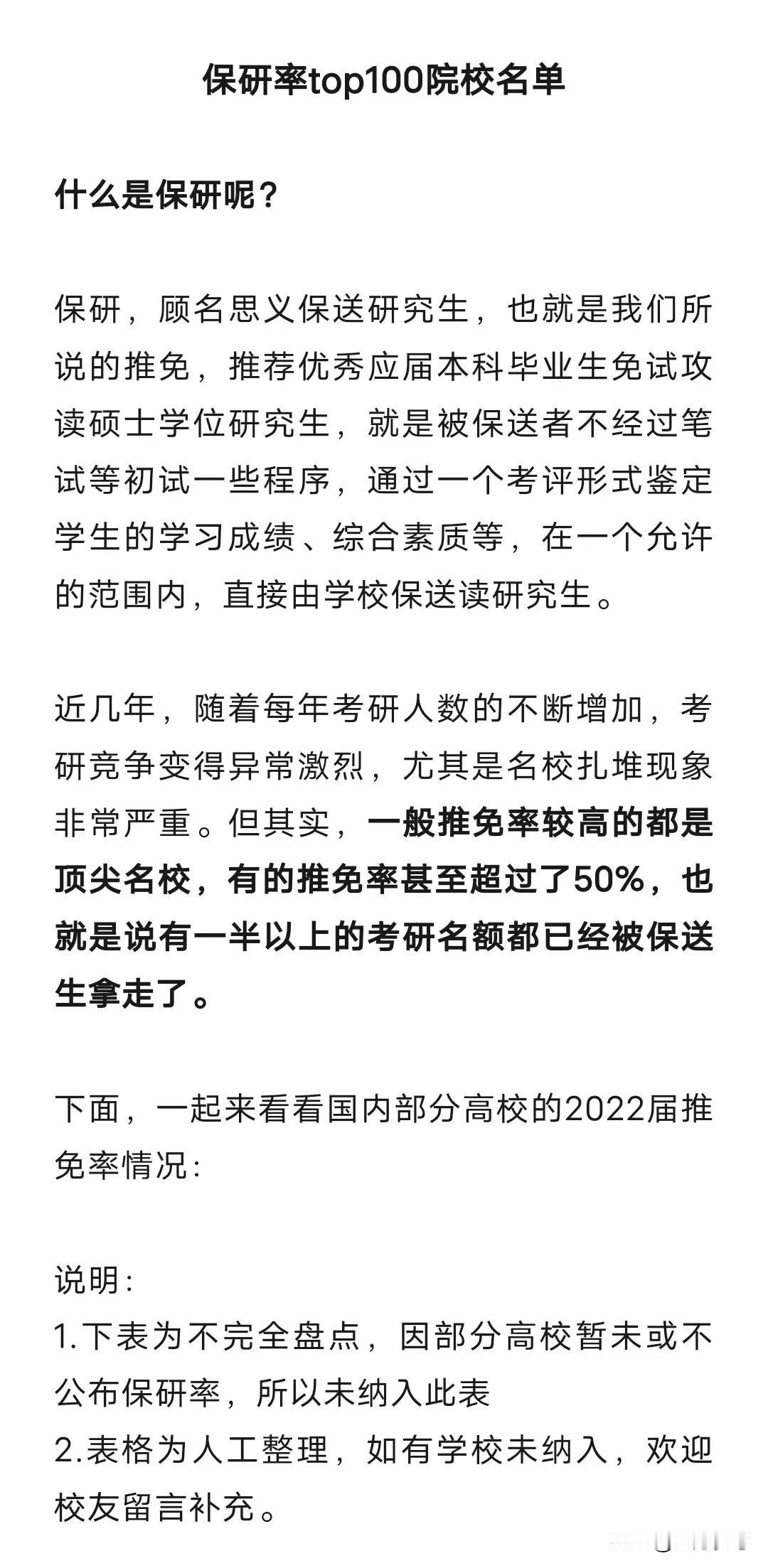 保研率top100名单