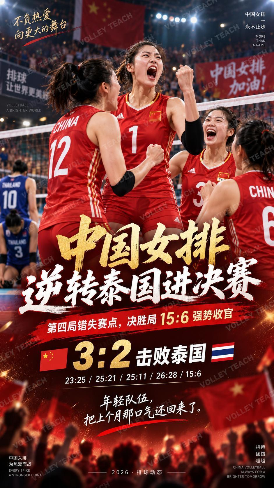 第四局丢掉赛点后，中国女排3:2逆转泰国进决赛
 中国女排进决赛了。 
 今天下