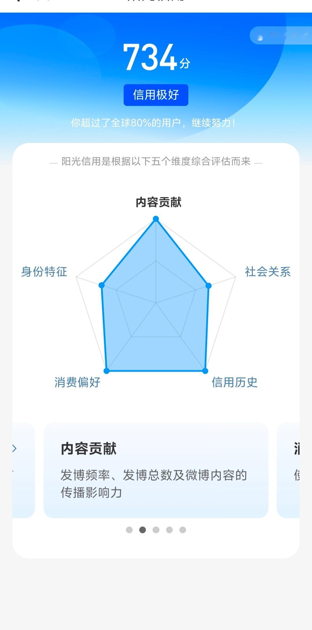 点赞这个帖子  你的阳光信用会涨50分 