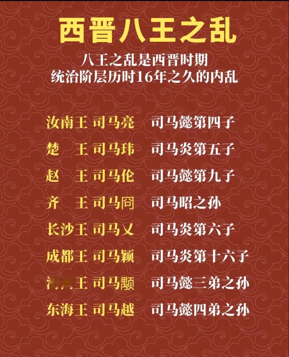 东海王司马越关系这么远，居然能够杀出重围，确实有点大本事啊！     
   八