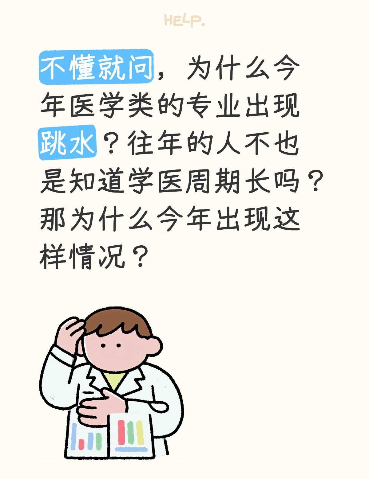 不懂就问有问必答 高考录取 医学