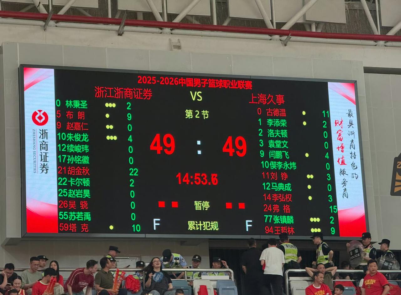 总决赛G4半场结束49平，张镇麟、王哲林都是3次犯规，上海久事男篮今晚能否夺冠？